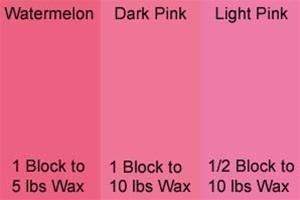Pink Candle Dye Block