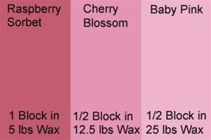 Raspberry Sorbet Candle Dye Block
