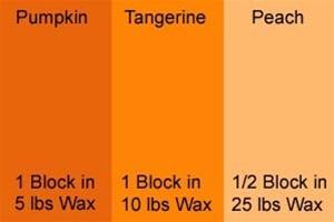 Pumpkin Candle Dye Block