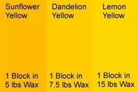Sunflower Yellow Candle Dye Block