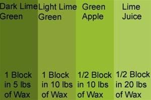 Lime Green Candle Dye Block